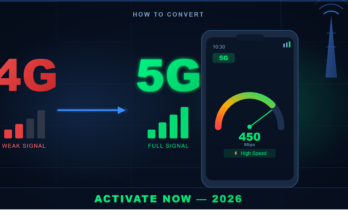 How to Convert 4G to 5G on Any Android Phone (2026)