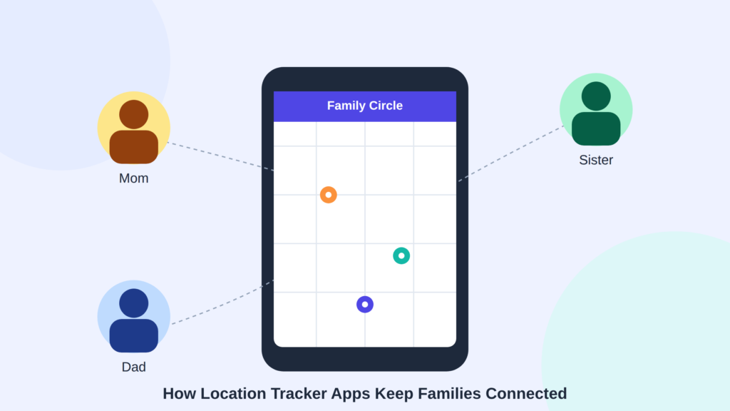 Location tracker app showing a family's shared locations on a map