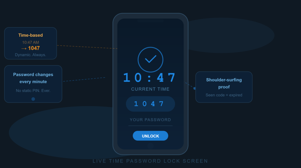 live time password lock screen app showing dynamic time-based unlock code
