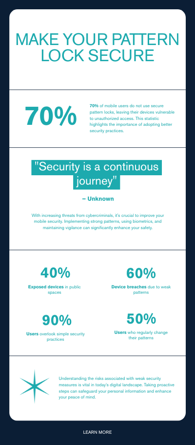 how to make pattern lock secure checklist
