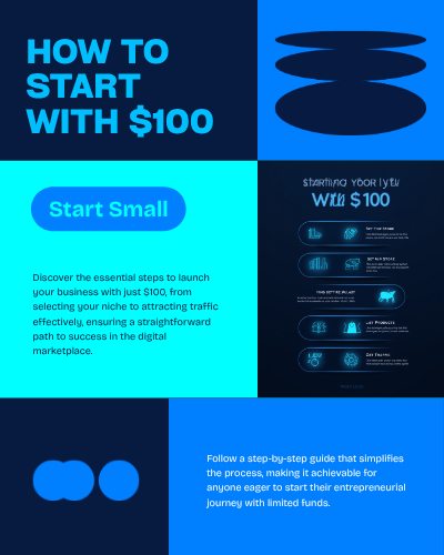 Start a Dropshipping Business With $100: Honest Guide
