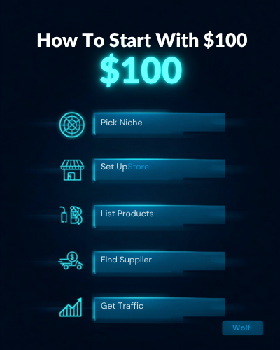Start a Dropshipping Business With $100: Honest Guide